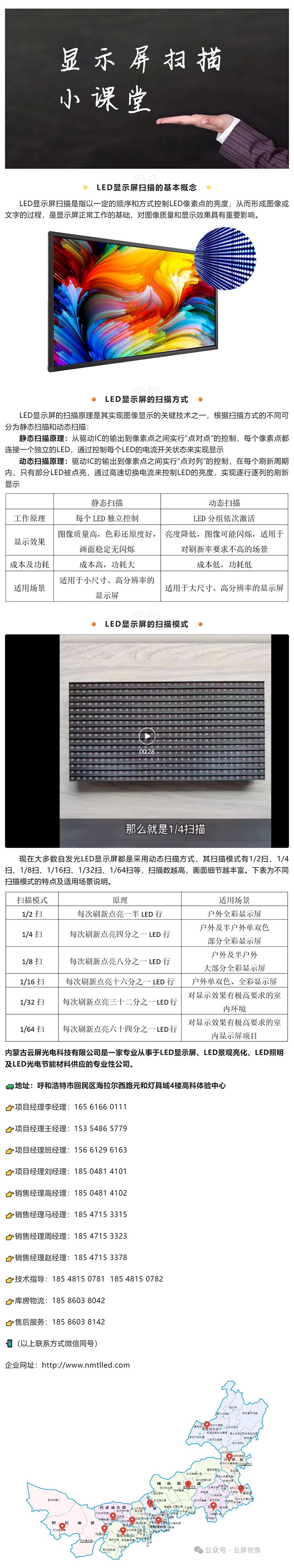 云屏視像  顯示屏掃描對圖像質量和顯示效果有多重要！_美編助手.jpg